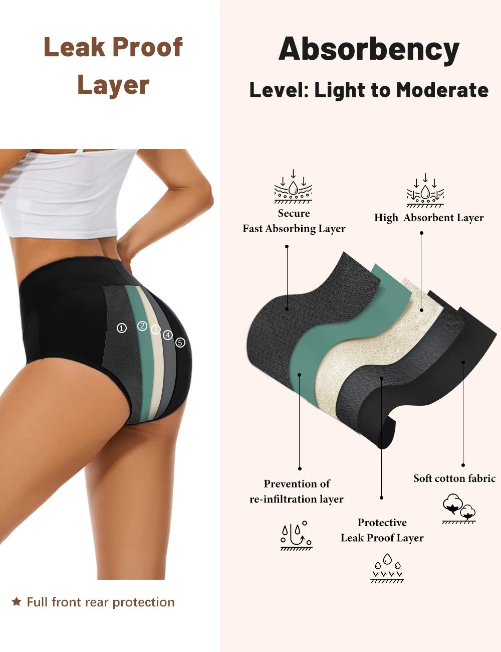 3PCS/lot Menstrual Panties For - Period Panty Absorbent ulasan dan harga